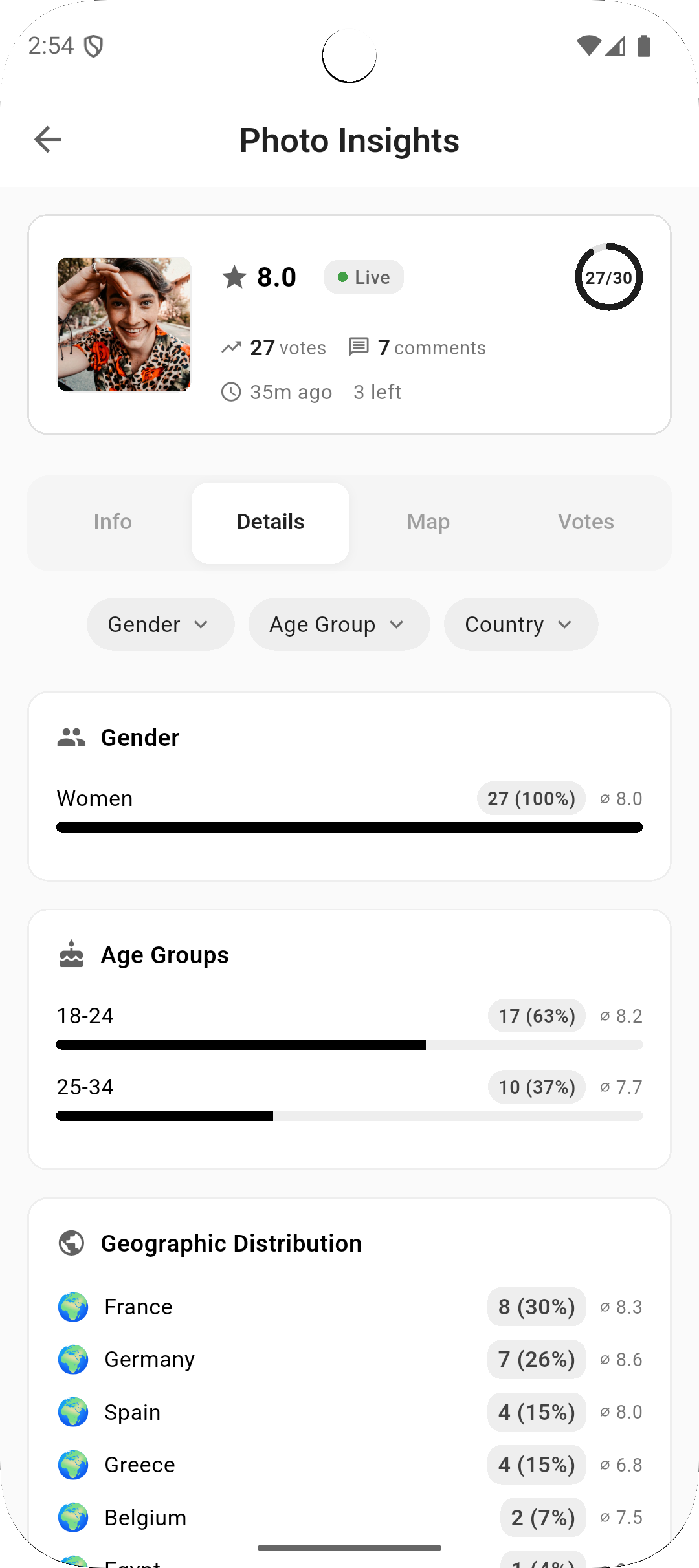 phrodia app screenshot